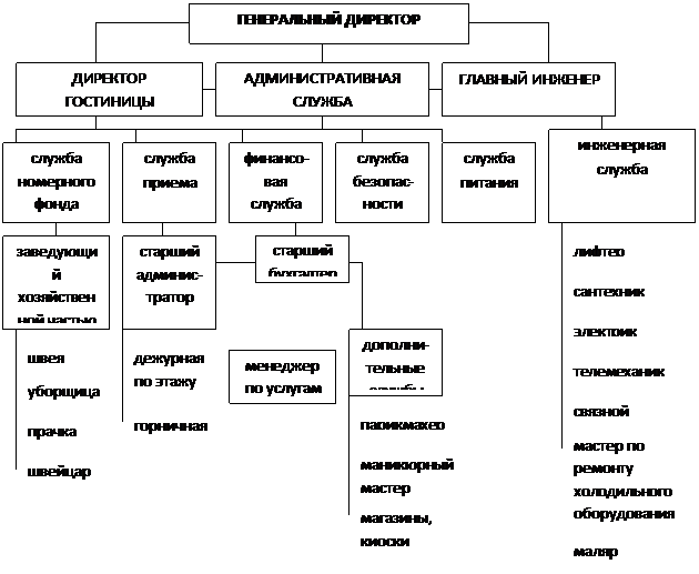 Должностные инструкции автомойщиков