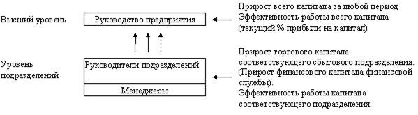 http://www.aup.ru/books/m27/s12.gif